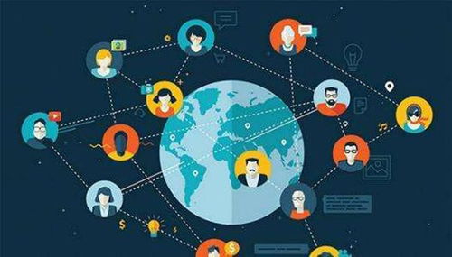 互聯網時代，企業網絡營銷為何落地如此艱難