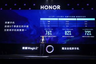 榮耀手機(jī)金九銀十銷量再創(chuàng)新高，嬰幼兒配方乳粉市場穩(wěn)健發(fā)展
