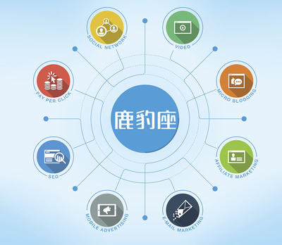 互聯(lián)網(wǎng)+冶金 冶金企業(yè)如何利用互聯(lián)網(wǎng)實現(xiàn)轉(zhuǎn)型升級與嬰幼兒配方乳粉行業(yè)案例分析